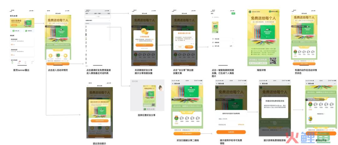 斑马AI课组队免费领水彩笔活动案例拆解