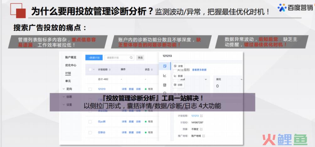 百度系统投放管理诊断分析的玩法