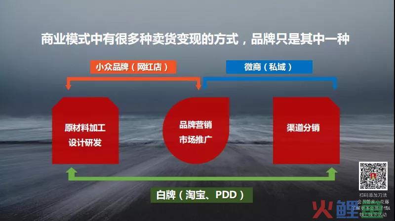 赵圆圆：网红品牌将在5年内大量消失