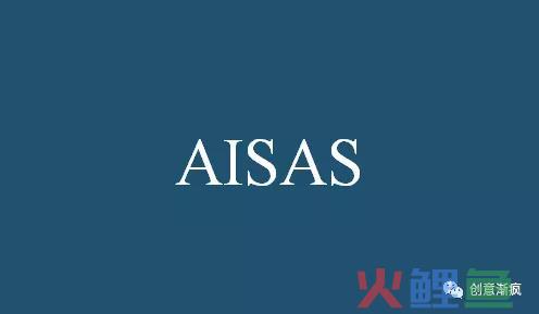 AISAS：爆款文案结构