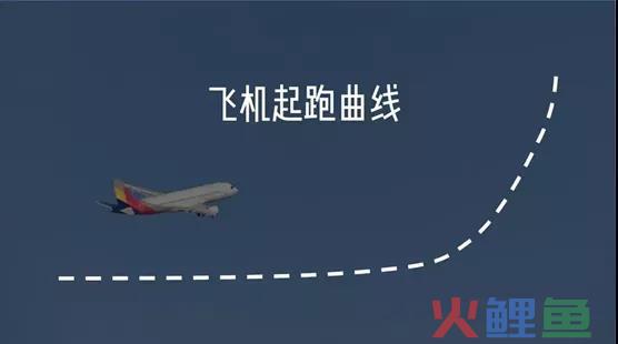 BC一体化改变了品牌商的渠道逻辑