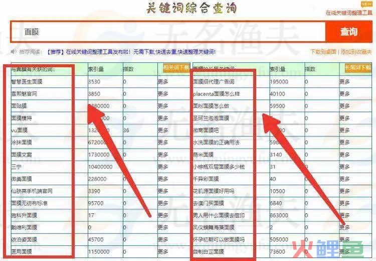 低成本提高主要搜索引擎的排名，只要四个步骤就能实现长期准确的引流  网赚项目 项目 网赚工具 第8张