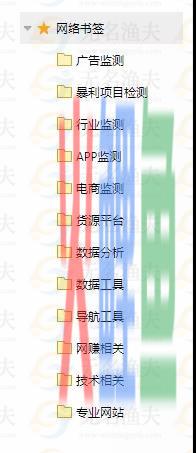 你必须掌握这四条基本原则，年入百万不是梦  经验分享 网赚资讯 网赚项目 网赚工具 网赚经验 第3张