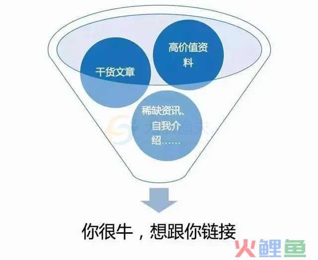 赚钱很简单系列课程4：微信个人号经营和裂变增粉的实操心法！  经验分享 网赚杂谈 网赚资讯 经验交流 网赚经验 第4张