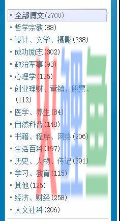 其实做任何项目，凡是有难度的，基本都赚钱  网赚项目 经验分享 赚钱方式 暴利行业 网赚平台 引流 人群 关键词 第2张