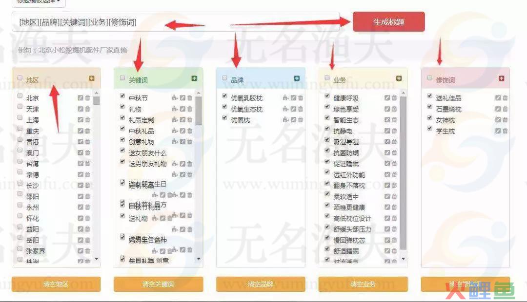 低成本提高主要搜索引擎的排名，只要四个步骤就能实现长期准确的引流  网赚项目 项目 网赚工具 第9张