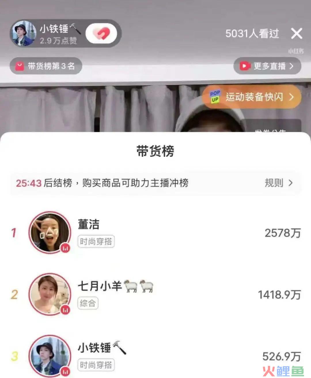 谁会是小红书下一个“董洁”