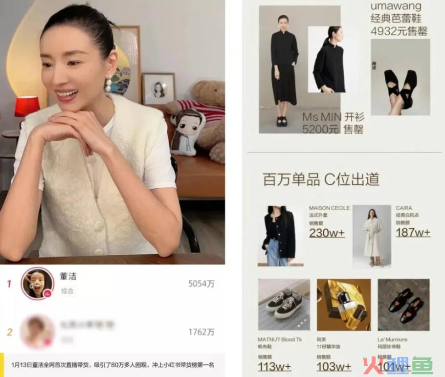 “董洁带货”单场超3000万，“小红书一姐”能否撑起商业化大旗？