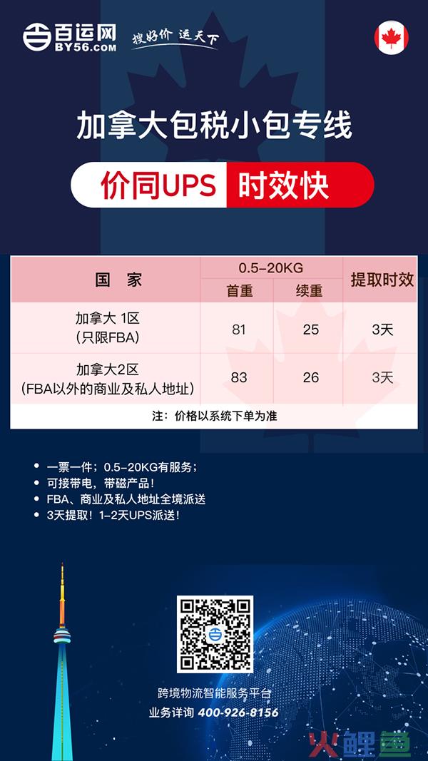 【2022年最新】加拿大包税国际小包专线，3天提取、2天派送