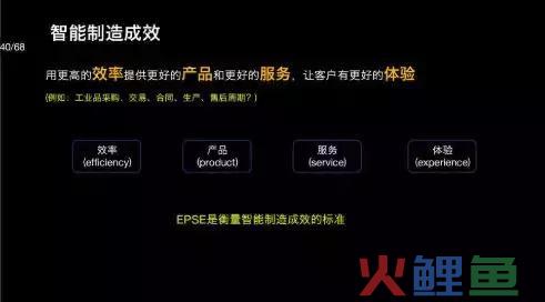 产业制造与产业互联网两者区分在那里？