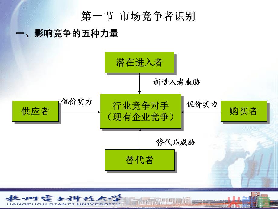 营销理论都有哪十个，市场营销的八个理论是哪些？