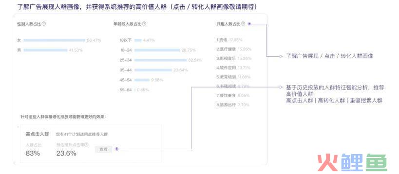 搜索营销全景图_搜索营销 平台_搜索营销 省广