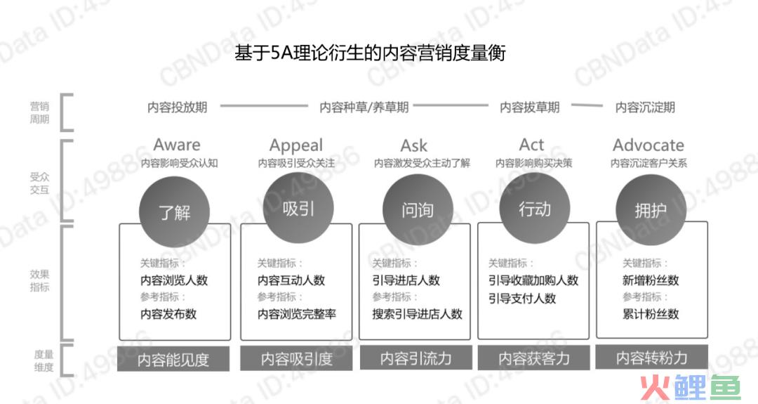 微博营销活动案例_微营销活动案例_营销活动案例2016