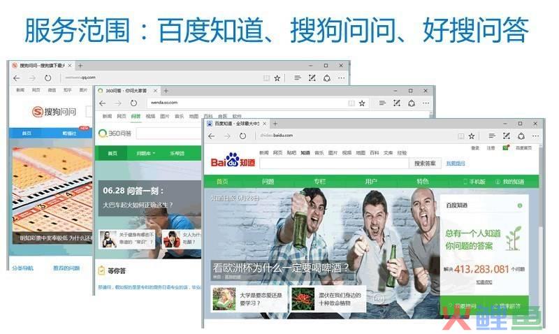 问答平台 天涯问答_百度推广营销平台_百度问答营销平台下载