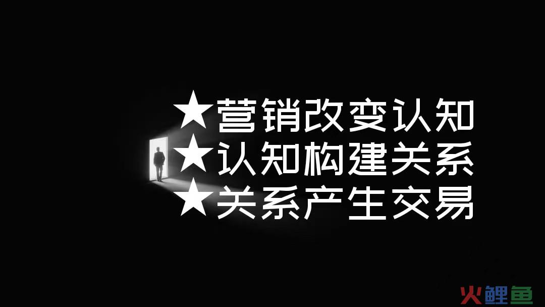 目标市场营销理论，【营销与】人人必须具备的市场营销思维