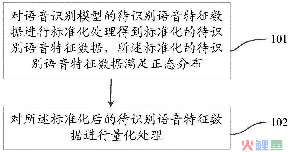 微营销活动案例_营销活动案例2016_微博营销活动案例