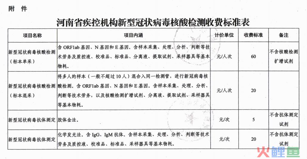 百分百营销qq营销软件_营销费用管理软件_天津营销型网站建设费用