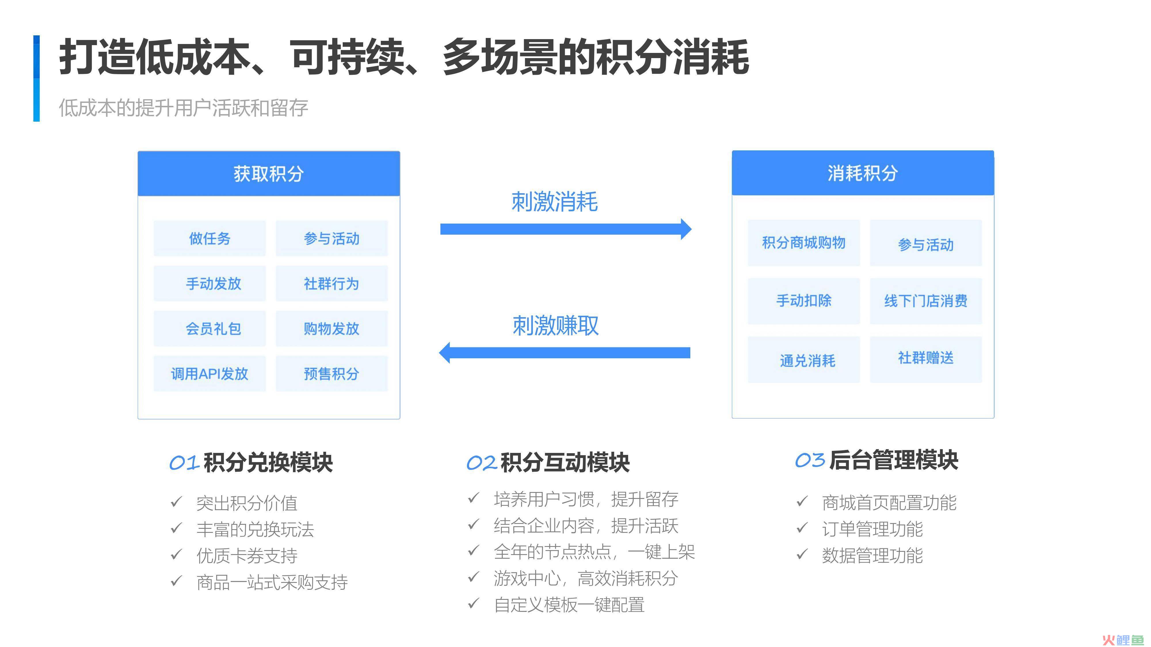 . b2b平台营销原则_b2b平台最好的进货平台_微信公众平台营销36原则