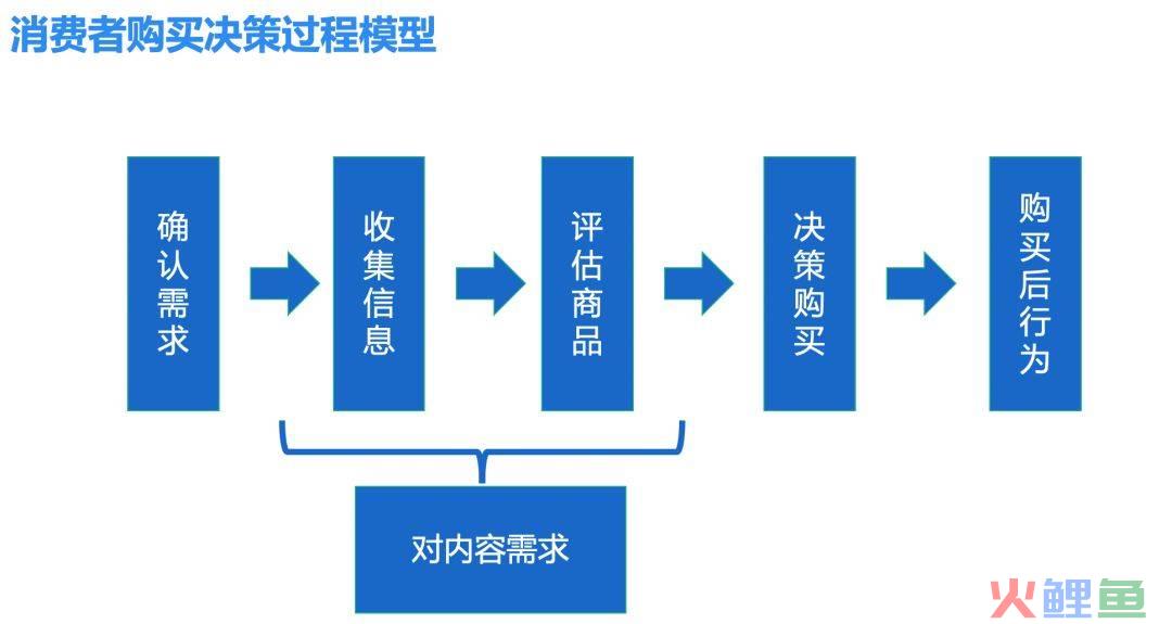 微营销活动案例_微博营销活动案例_营销活动案例2016