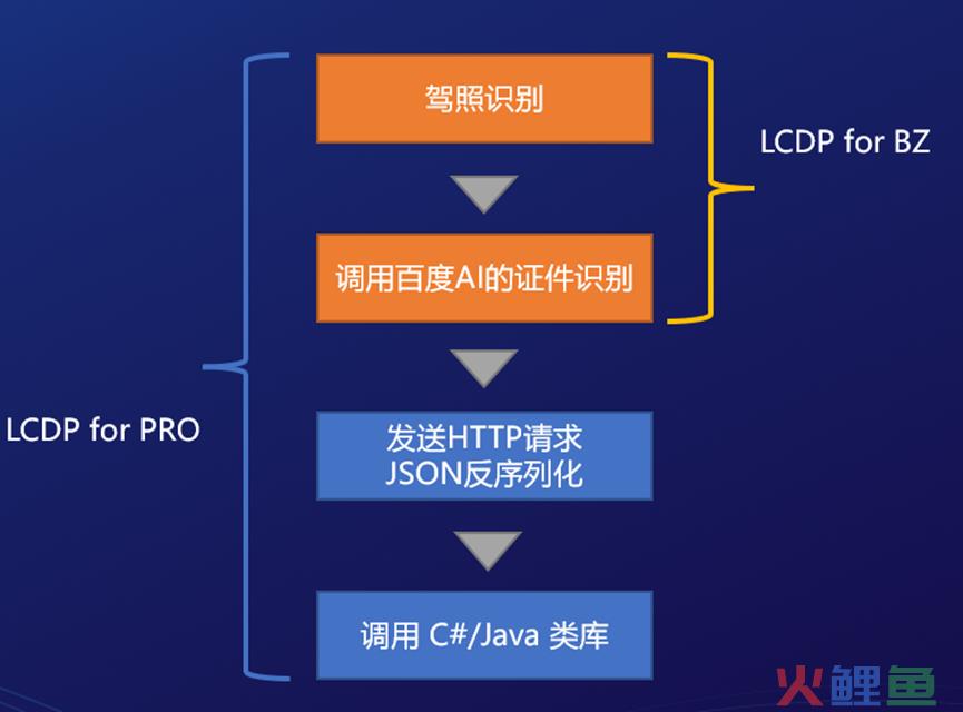 企业短信云营销平台_新浪微博短信营销平台_怎么破解短信营销平台