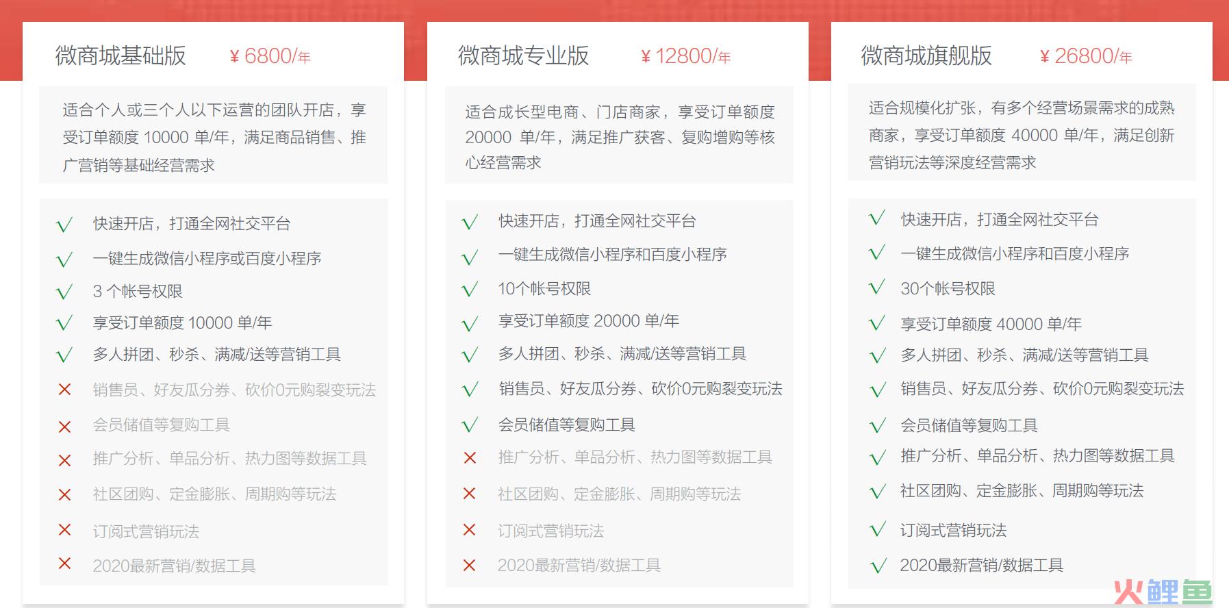 微信营销软件点点客_微信营销软件点点客_微时代微信营销软件