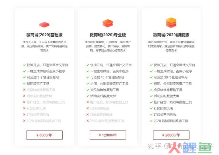 微信营销软件点点客_微时代微信营销软件_微信营销软件点点客