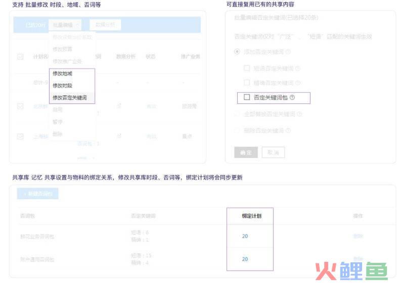 搜索营销全景图_搜索营销 平台_搜索营销 省广