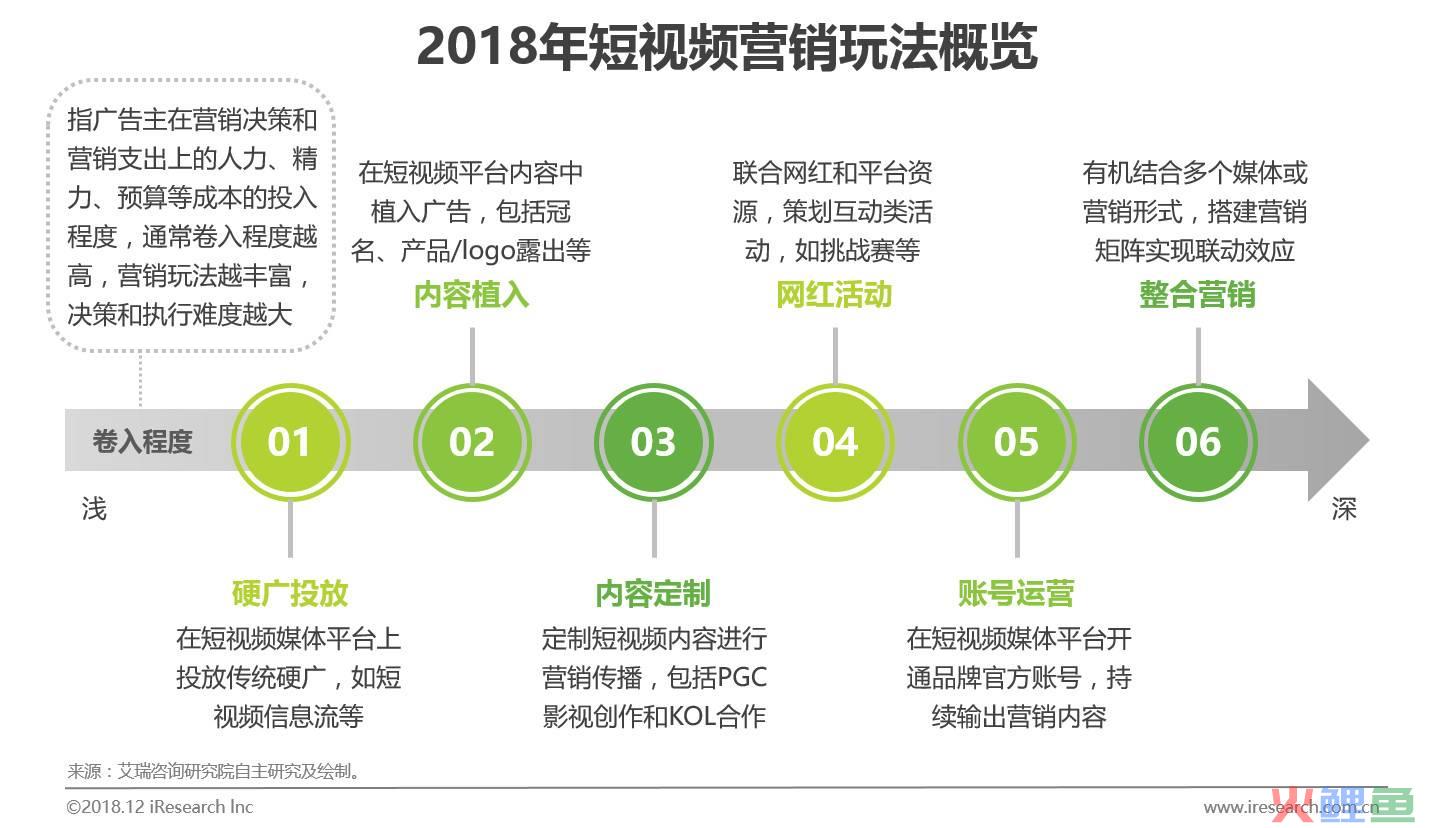 软文发布平台_全民营销软文发布车平台_软文营销自助发布平台