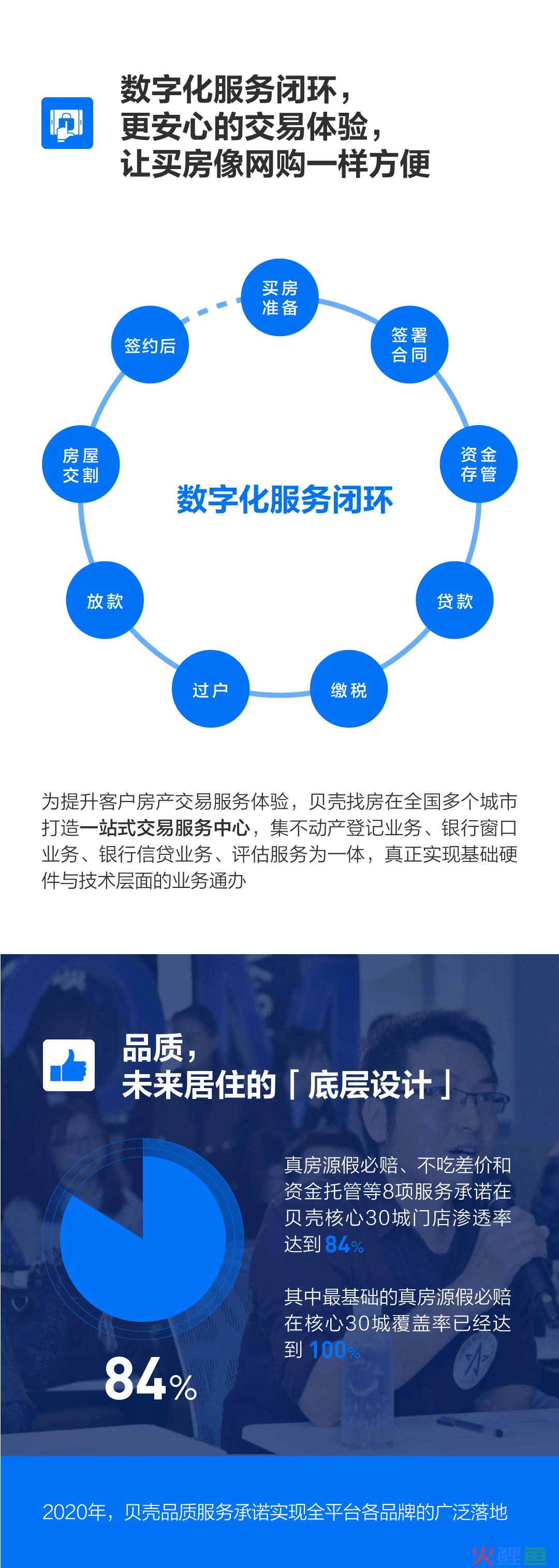 银行社区营销活动主题_社区营销实战_社区营销活动