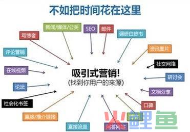 目标导向理论_目标手段相互依赖理论_目标市场营销理论