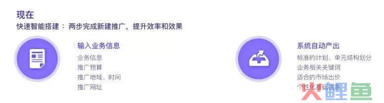 搜索营销 平台_搜索营销 省广_搜索营销全景图