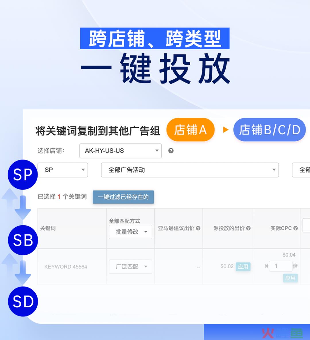 搜索营销 省广_搜索营销 平台_搜索营销全景图