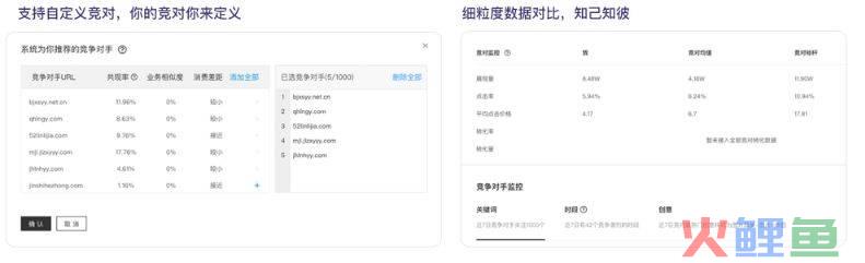 搜索营销 省广_搜索营销全景图_搜索营销 平台