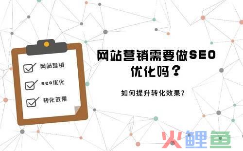 营销手段的重要性_锦鲤营销营销手段_电影温故一九四二营销手段与方法技巧的异同及其优劣