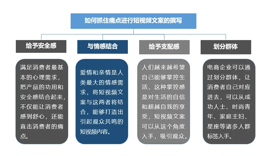 微商推广引流推广赞天天软文_软文软文推广平台_活动软文推广