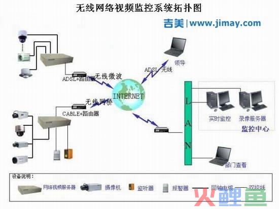 互联网获客成本_互联网金融获客成本_加盟行业获客成本