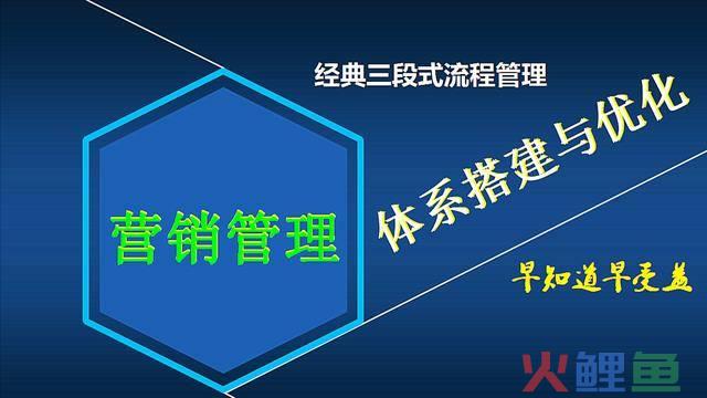 管理书籍lv25 营销_营销管理是什么_微信群营销的核心是进行圈子营销