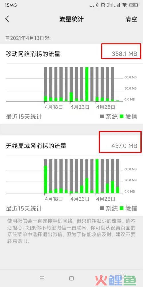 2012微信营销十大案例 程小永_微信营销之微信朋友圈深度解析嘿米微信营销_微信营销活动成功案例