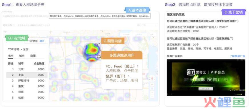 搜索营销 省广_搜索营销全景图_搜索营销 平台