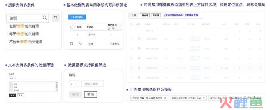 搜索营销 平台_搜索营销全景图_搜索营销 省广