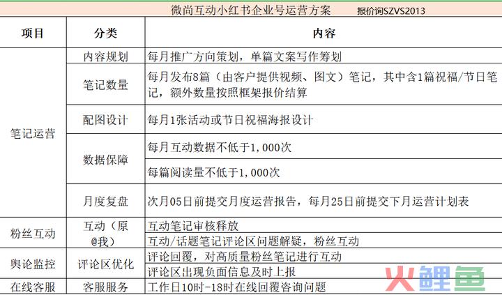 红圈营销破解免费版_红圈营销费用_红圈营销app