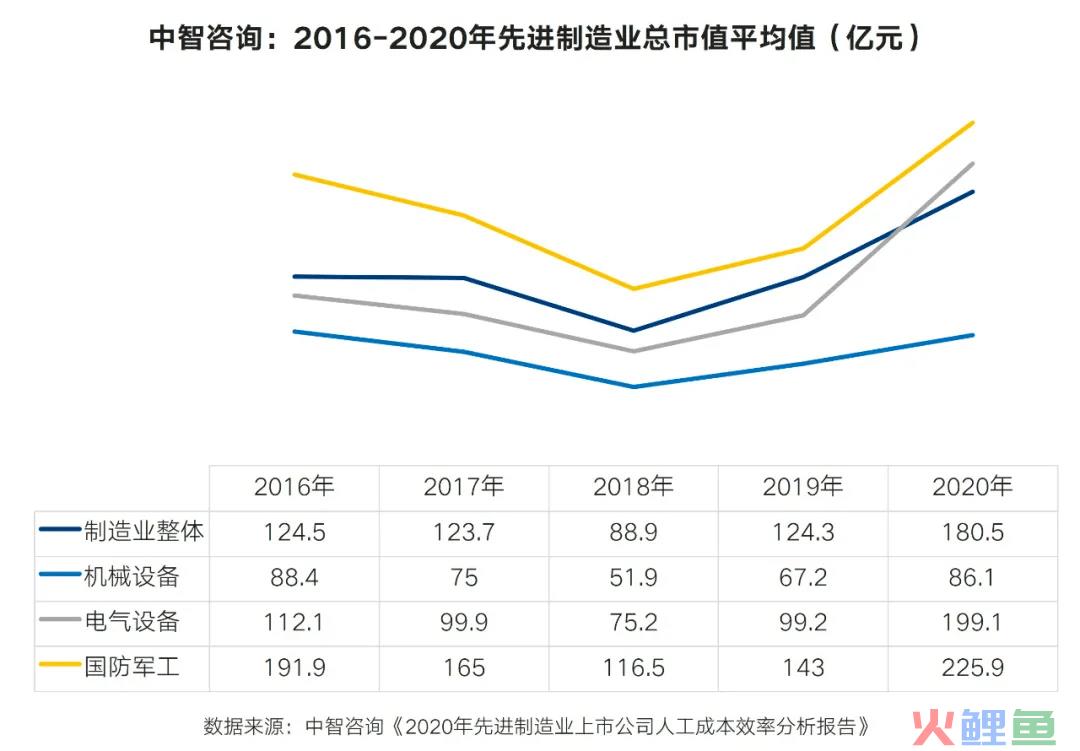 闻欣颖最营销^^^最管理：管理大师的管理习惯和管理智慧_什么是营销管理_臧其超《营销团队管理》