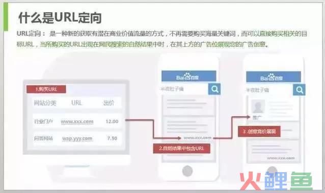 搜索引擎营销公司_网盘引擎搜索_sitelusongsong.com 搜索营销搜索就是你