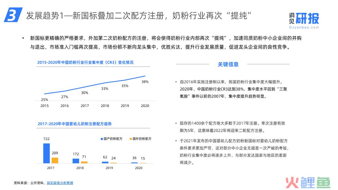 奶粉软文标题推广_一段奶粉不能推广_奶粉推广活动