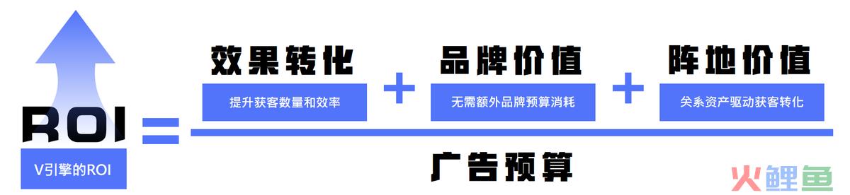 pan 凌博微步超完美微博营销_微信营销相比于微博营销_微博营销工具