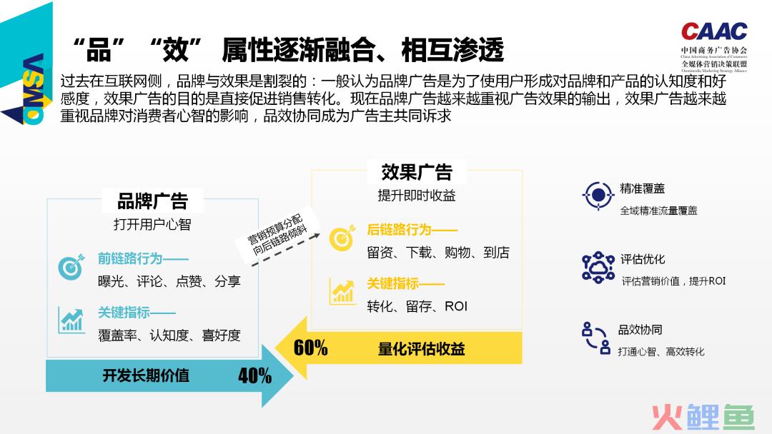 战略及其各要素_产品战略分析要素_战略营销管理基本要素