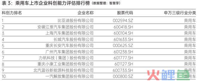 江淮乘用车总经理_安徽江淮汽车股份有限公司乘用车营销公司_安徽江淮汽车股份有限公司乘用车营销公司