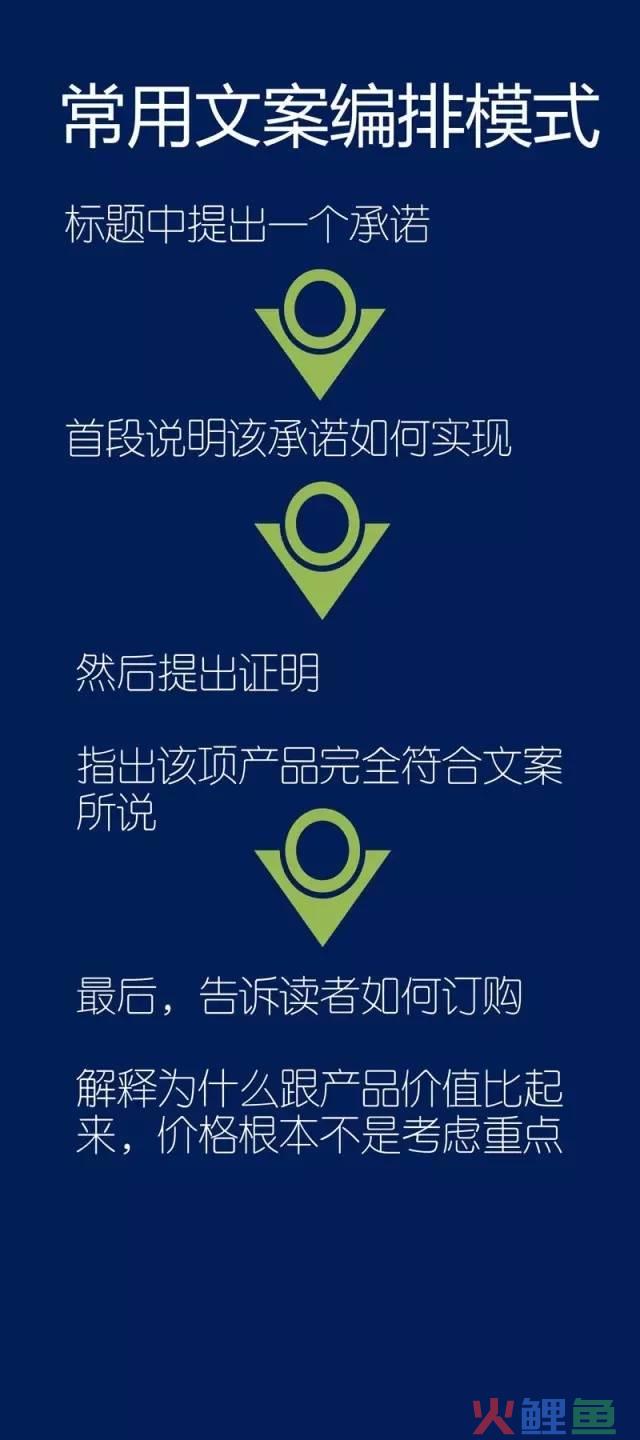 社交媒体营销平台_社交媒体营销经典案例_社交媒体营销图片