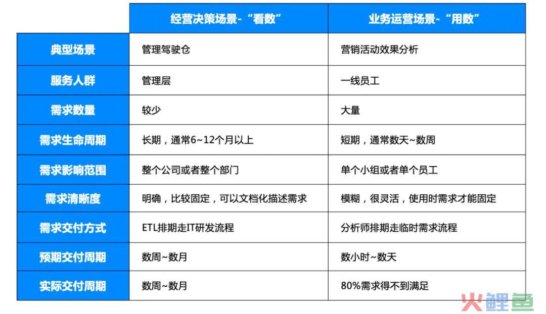 菲利普科特勒 纵向营销_营销管理 科特勒感想_营销管理 科特勒感想