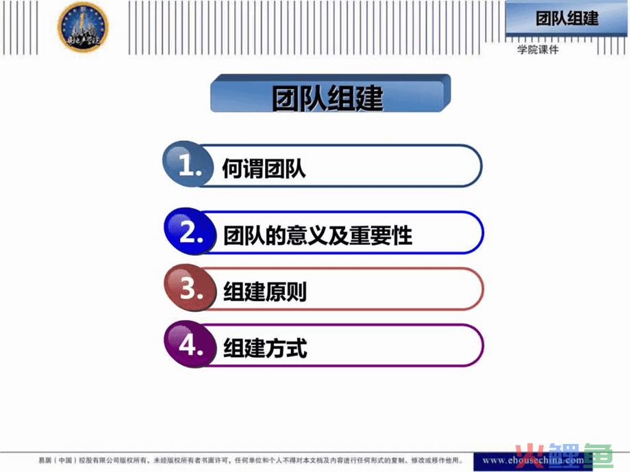 大学组建营销团队课题_电话营销团队组建_如何组建营销团队实践